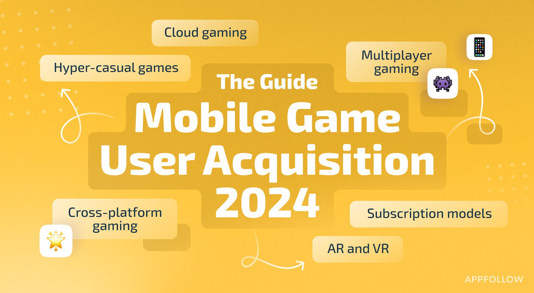 Mastering Mobile Game User Acquisition in 2024-2025